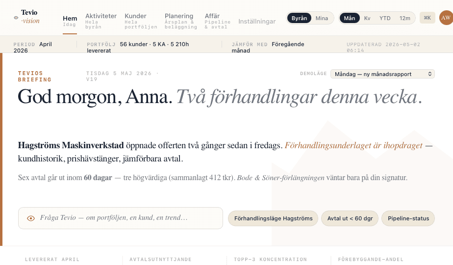 "God morgon, Anna. Två förhandlingar denna vecka." Månadsrapporten är klar när J4 levererat. Topp-3-koncentration, leveransmix och risksignaler ligger framme.